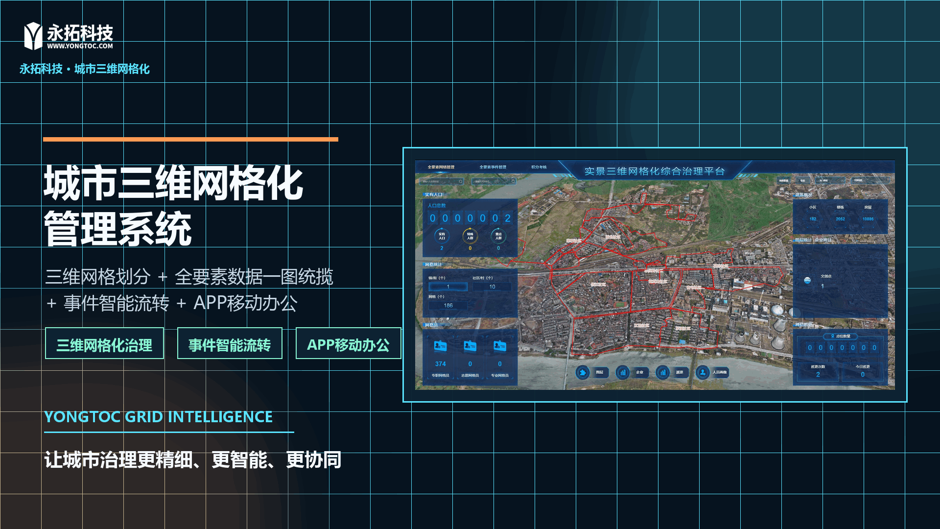 城市三维网格化管理系统· 产品介绍
