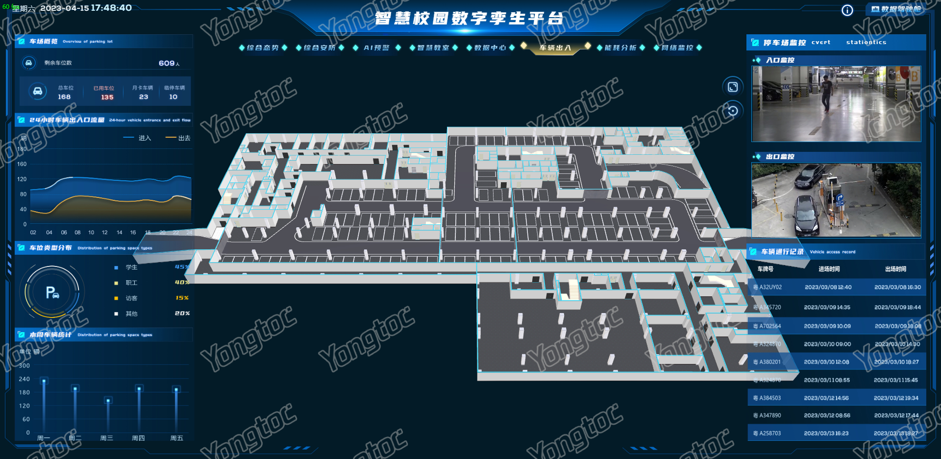 车辆出入.png 车辆出入.png