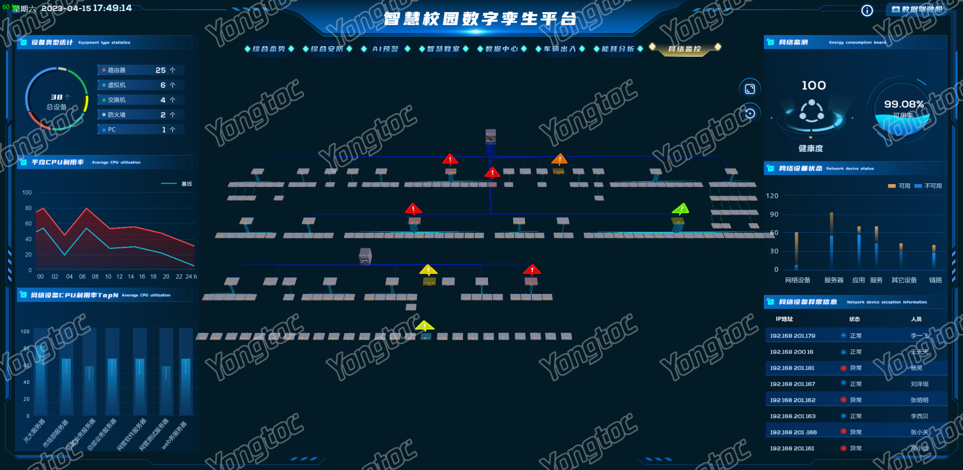 网络监控.png 网络监控.png